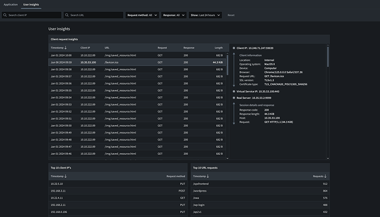 screenshot of LoadMaster 360